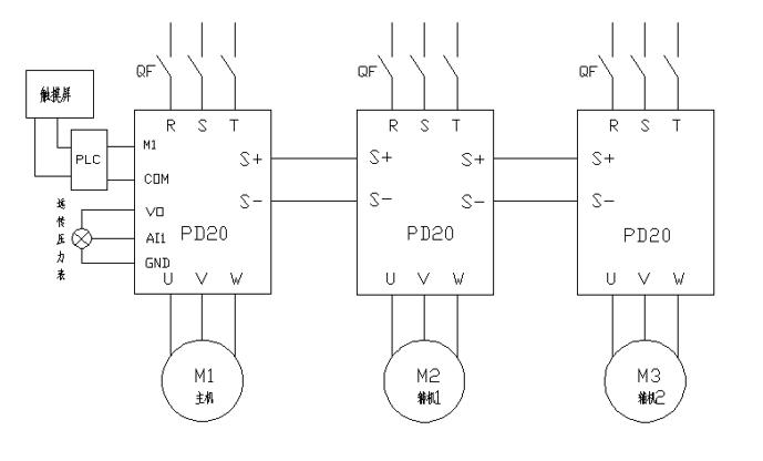 三晶pdg10变频器恒压供水设置,三晶变频器VM1000B恒压供水教程
