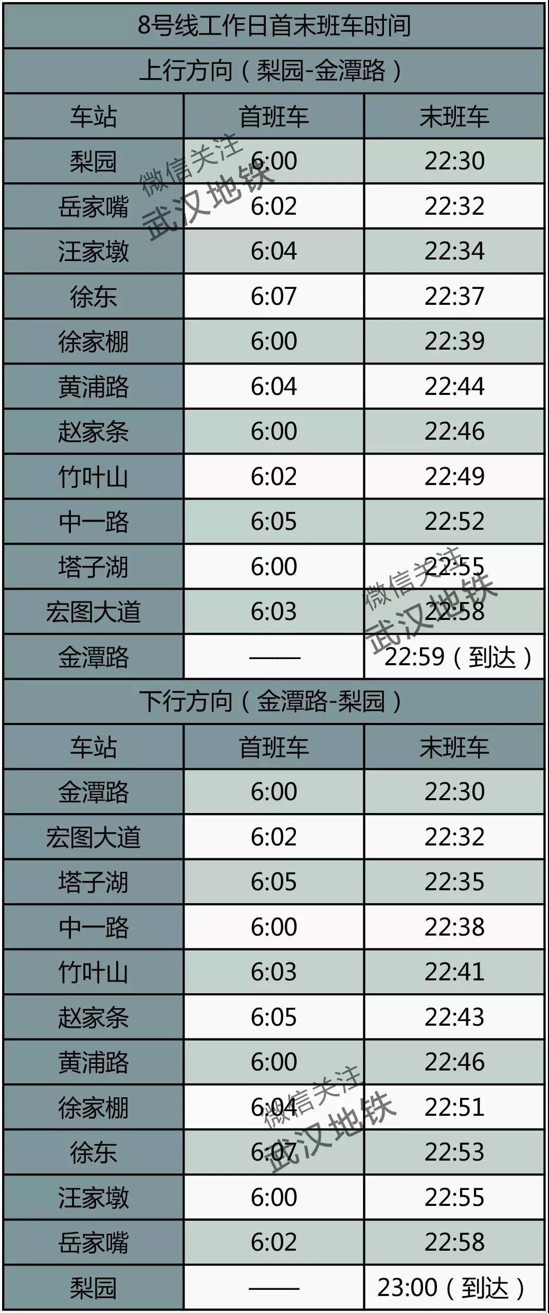 武汉地铁7号线末班车,武汉地铁首末班车时间表