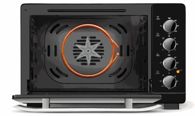 西点烘焙烤箱推荐,烤箱西点烘焙