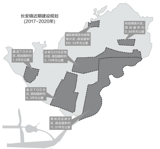 长安适合投资吗,深圳人为什么投资中山