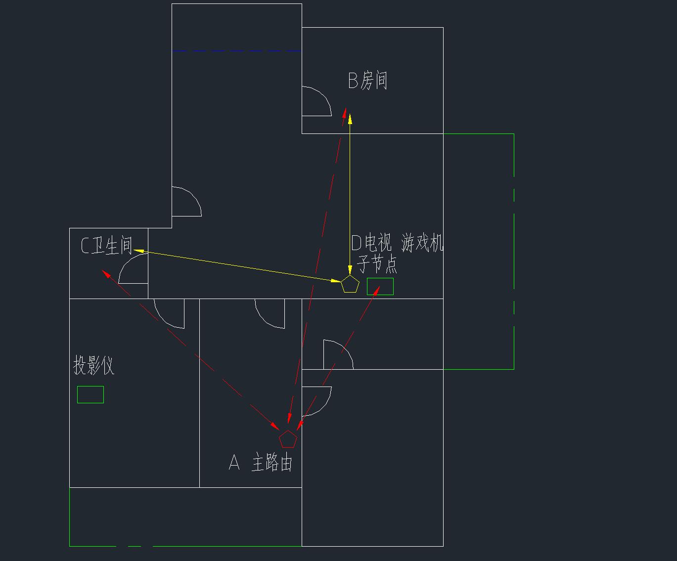 一台路由器实现全屋wifi推荐,路由器千兆穿墙家用连十个手机