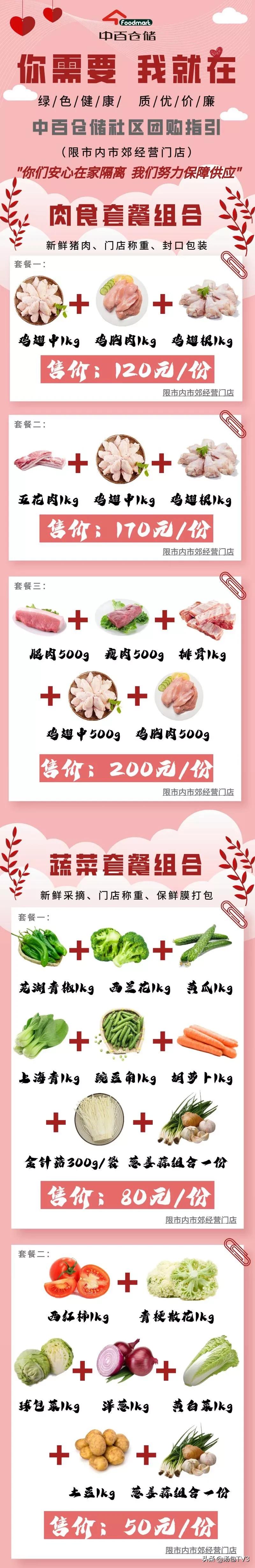 武汉大型购物超市推荐,武汉百货超市攻略