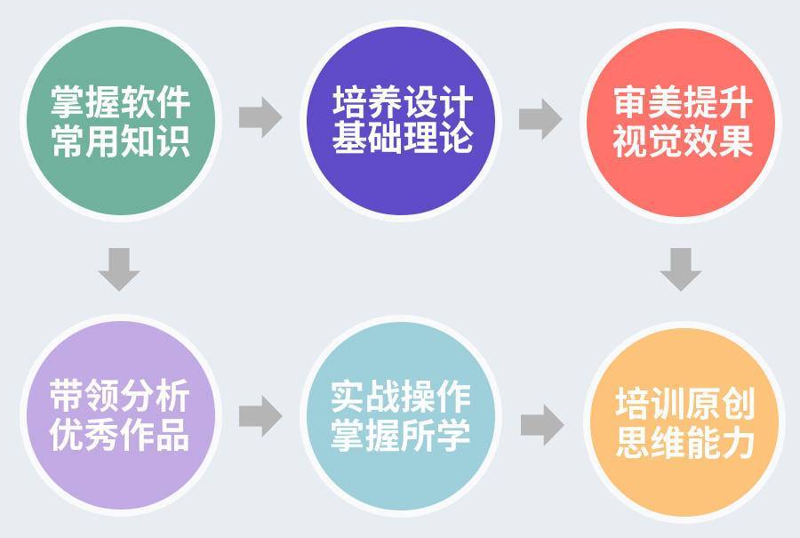 5个高效实用的ps小技巧,必看16个让你相见恨晚的ps技巧
