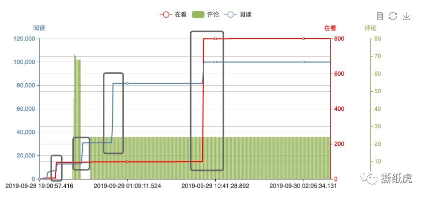 最佳辩手结局,最佳辩手2辩论赛