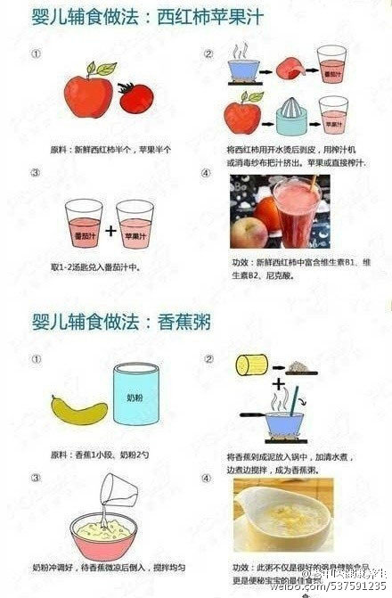 婴儿辅食西葫芦的做法大全,简单婴儿辅食的做法大全集