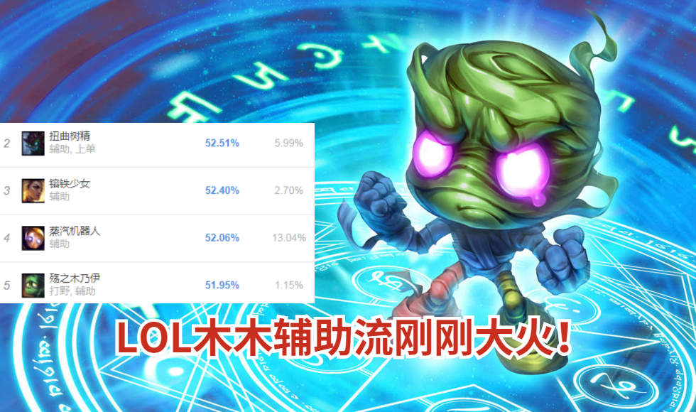 lol木木骚套路,lol木木辅助出装