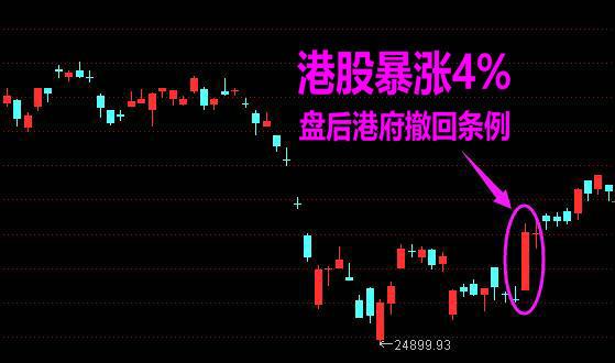 索罗斯2020,索罗斯21年亏了多少