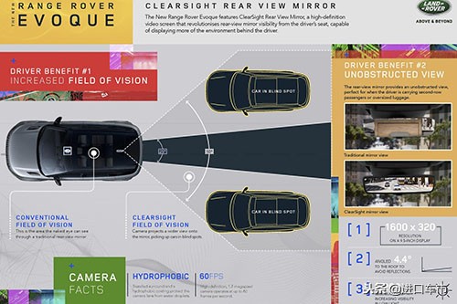 路虎揽胜evoque和sport,路虎揽胜evoque敞篷车