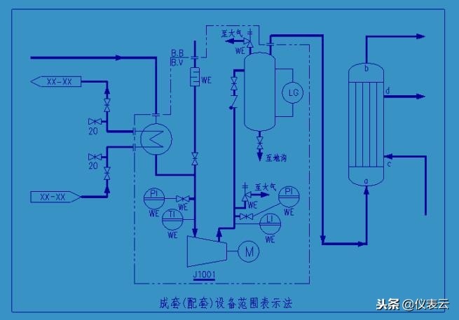 记住pid图的方法,pid流程图零基础入门教程