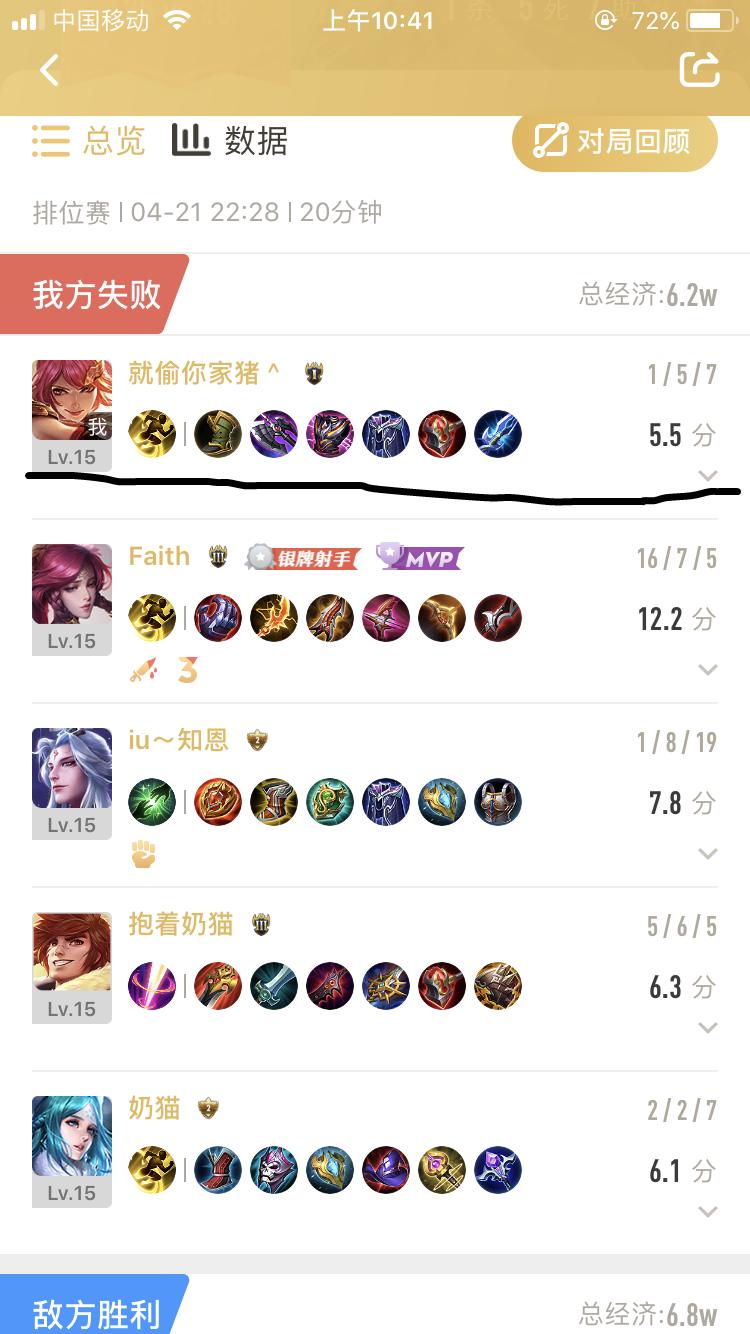 微信区和qq区哪个女玩家最多,微信区和qq区实力差别有多大王者