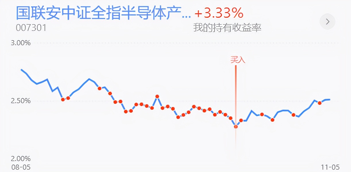 今日实盘指导策略,防御思路视频解析