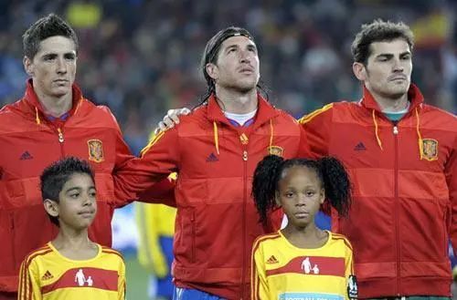 关于法国你了解多少,关于西班牙你还了解多少