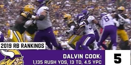 嘻哈风带你看跑卫排名:亨利大帝没进前三?“麦咖啡”笑傲群雄