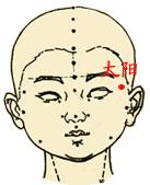 小孩头晕用推拿手法怎么缓解,小孩发热头痛穴位按摩