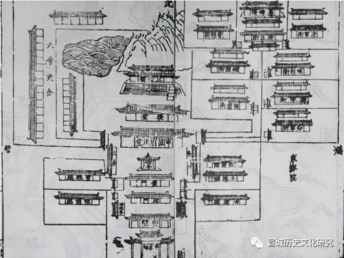 宁国府建筑分布图,宁国府明朝