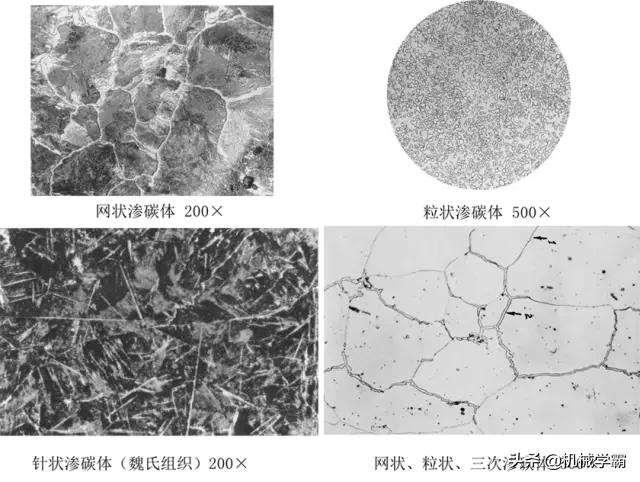 马氏体、奥氏体、珠光体，20种材料彩色金相，带你轻松识别