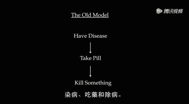 未来二十年医学将会治愈所有疾病,未来医疗能治愈一切疾病