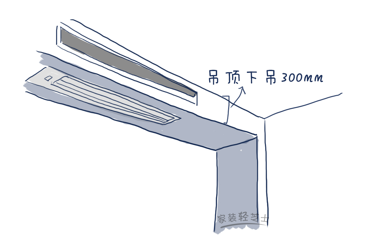 风管机挂式空调怎么选,空调风管机和中央空调如何选择