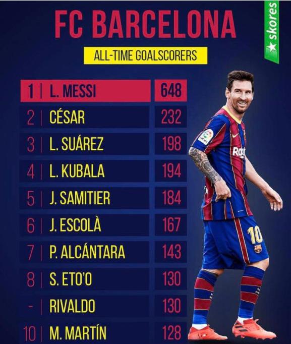 欧洲足坛十大豪门排名,c罗和梅罗谁更有竞争力