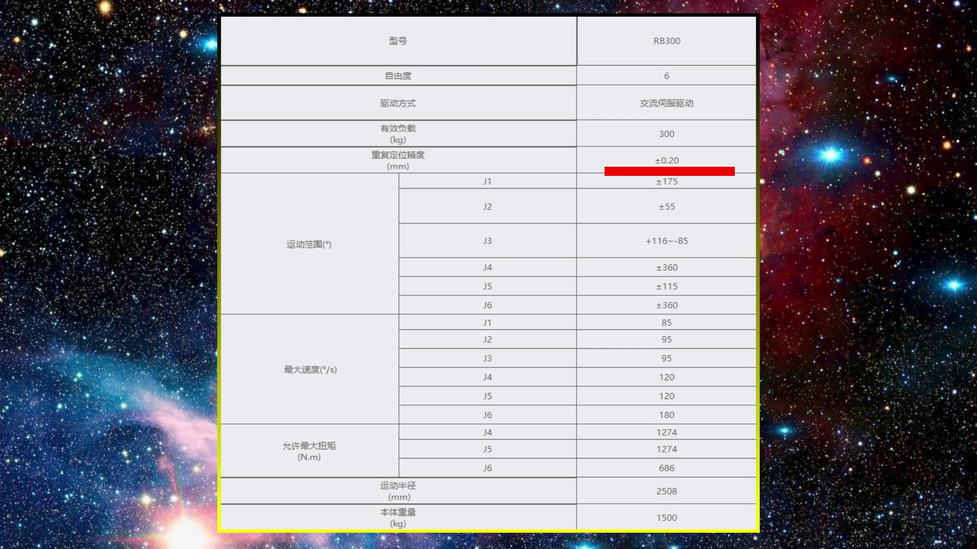 国产机器人真的很笨吗,国产机器人真的假的