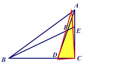 杩藉鏁板鏈川鍙戝睍瀛︾敓鎬濈淮,杩藉鏁板鏈川鑱氱劍鏍稿績绱犲吇