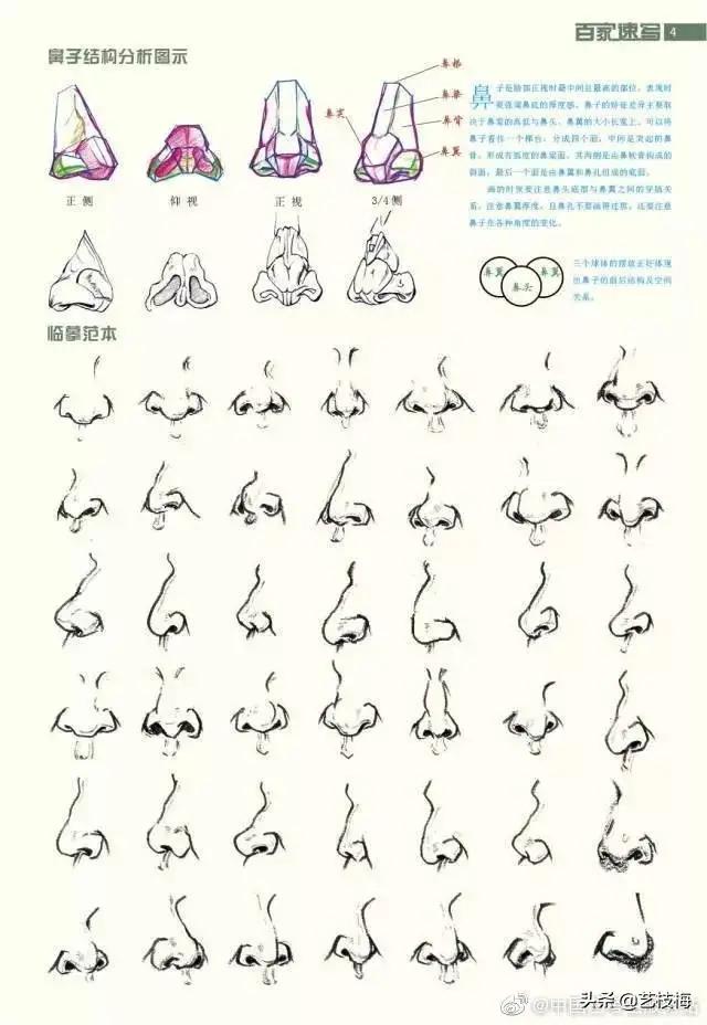 不会速写怎么办,不会画人物动作怎么办