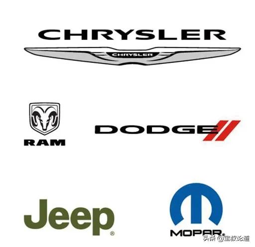 GDBOIL格德宝｜名车鉴赏｜克莱斯勒Chrysler