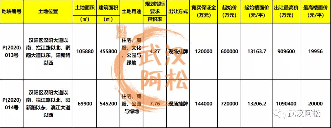 华丽转身开启人生新征程,华丽转身开启新的人生