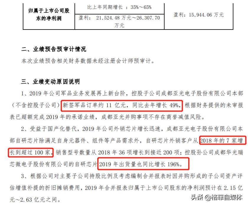 亚光科技一季报解读,亚光科技2021年业绩预报