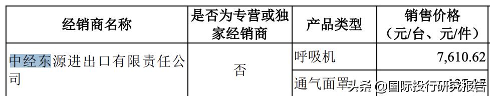 怡合嘉业美国呼吸机,北京怡和嘉业呼吸机产品