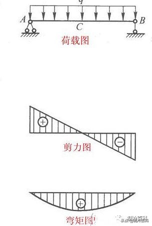 装空调会故意不给装好吗,外墙空调洞开洞会掉东西下去吗