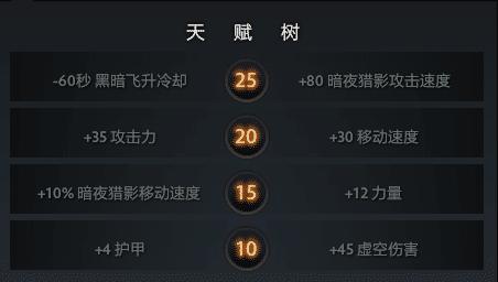 dota2暗夜魔王配音,dota2暗夜魔王背景故事