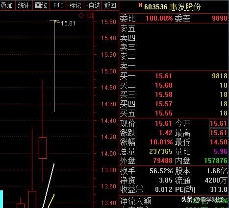 主力操盘暗语大揭秘视频,主力盘口暗号是什么意思