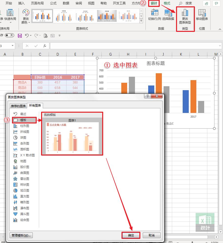 excel图表颜色搭配模板,你会用excel吗