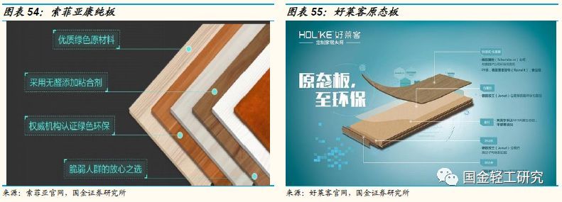 定制家居行业未来的三板斧,定制家居行业破局点