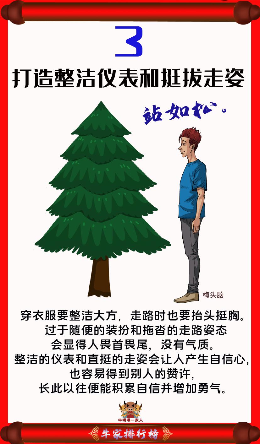 如何提升自己打破困境,想突破自己改变现状