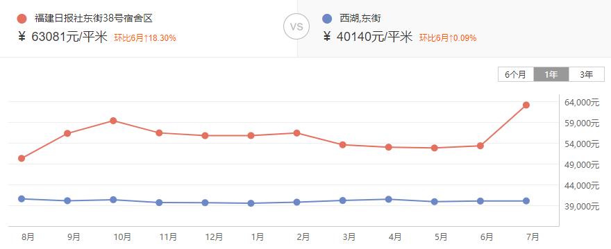 福建情结,福建人的家族情结