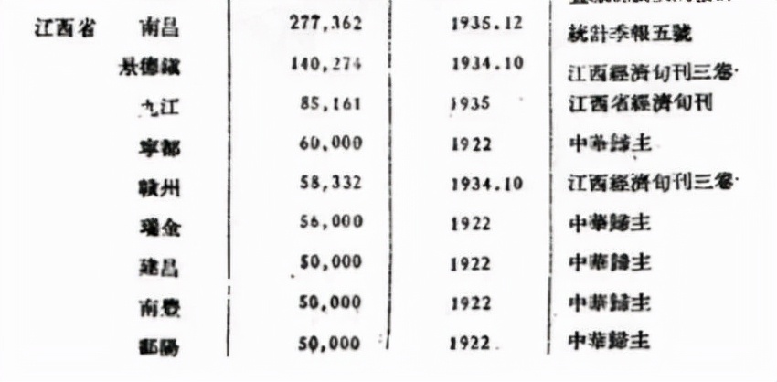 赣州为什么称为苏区,赣南根据地的建立