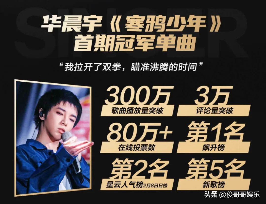 李宁官宣华晨宇为全球代言人,华晨宇代言李宁的是哪个系列