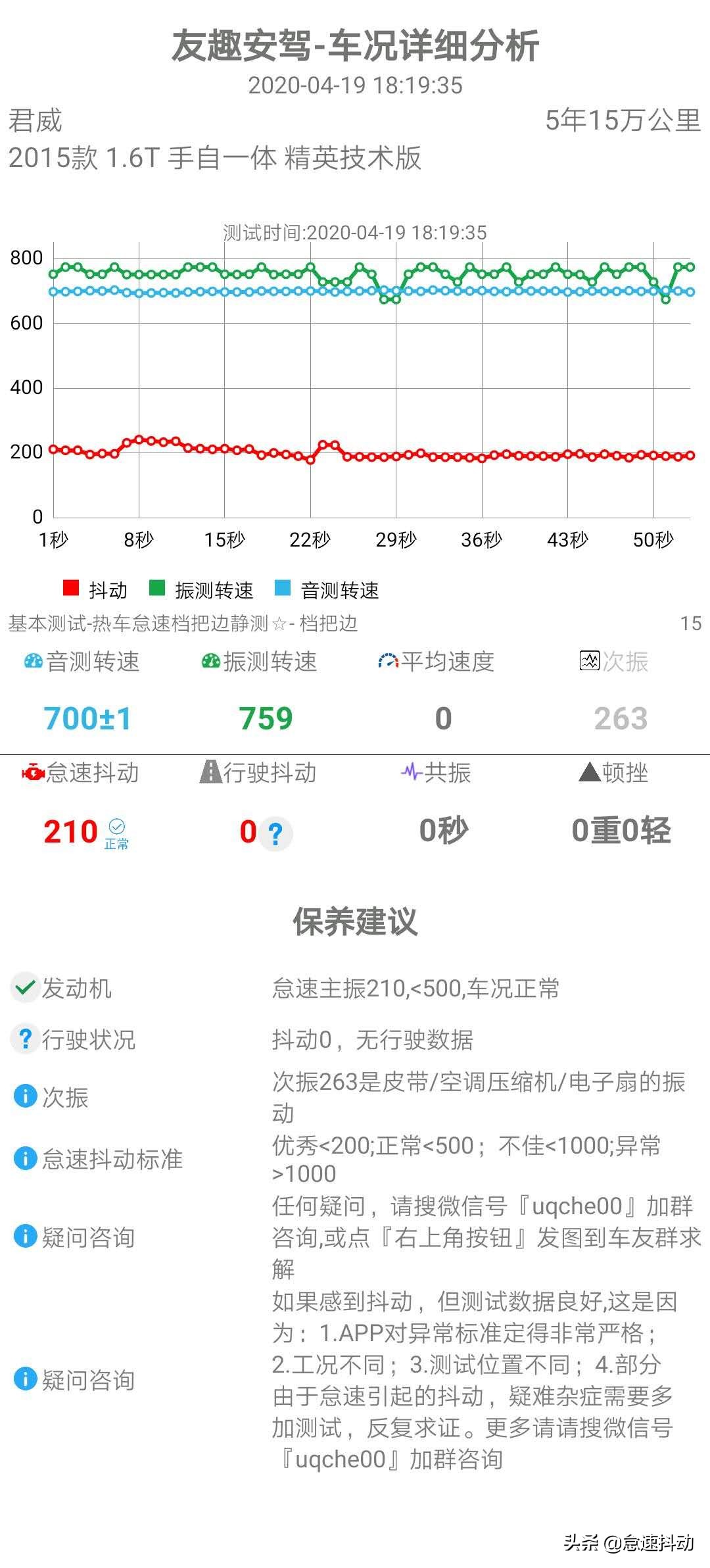 10年君威怠速回油发动机抖动,15款君威抖动怎么解决