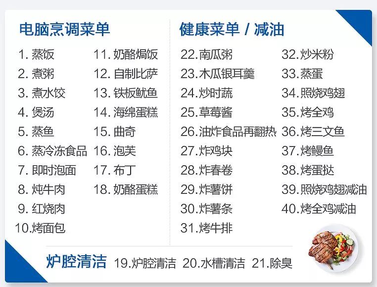 烘焙新手入门教程微波炉,如何利用微波炉烘焙