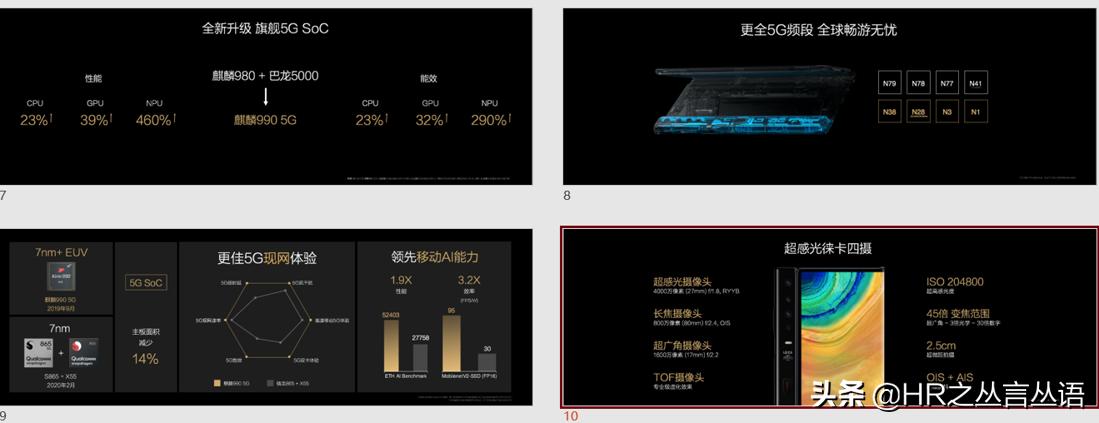 职场生存干不过写ppt怎么办,职场人不会做ppt怎么办
