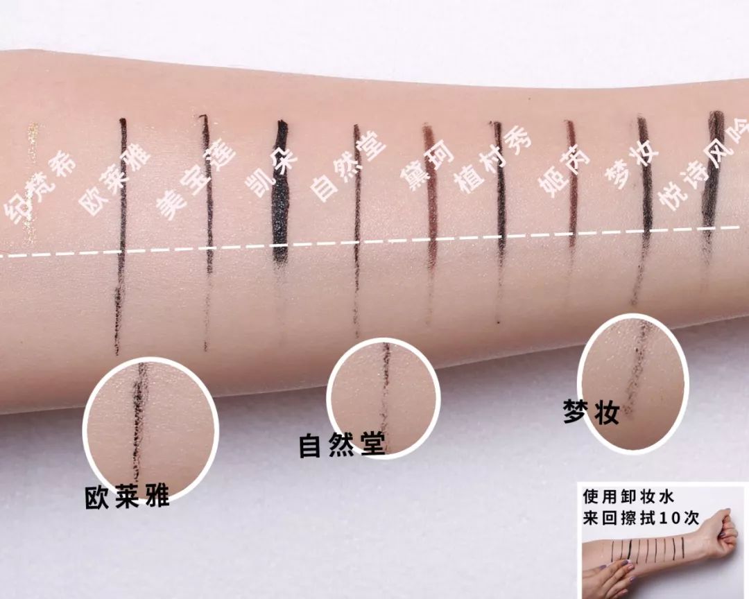 适合新手小白的眼线红黑榜测评,新手都能驾驭的眼线测评