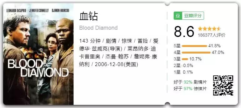 被奸杀、遭剁手，这里的人命一文不值