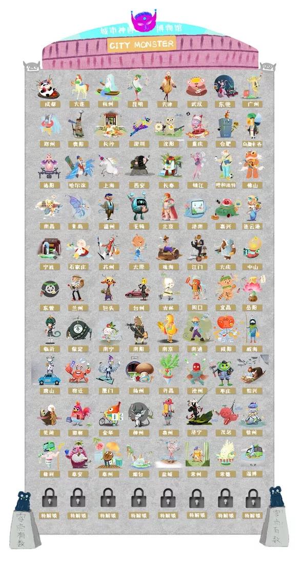 淄博琉璃兽：曾为齐国故都的工业强市，这些最出名