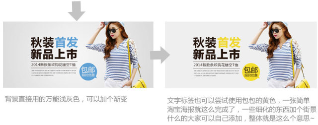 电商美工海报排版创意说明,淘宝美工首页设计制作海报