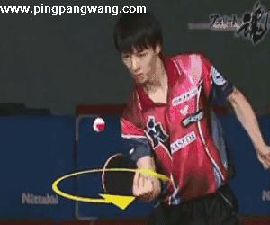 业余乒乓在实战中为何不稳定,业余乒乓怕什么球