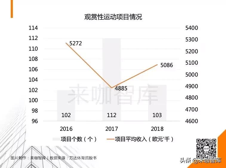 资本市场为什么不赚钱,资本市场为什么不买小米