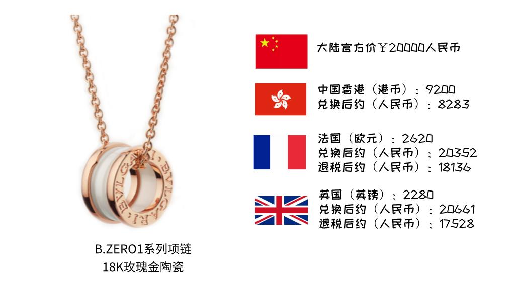 最经典的珠宝系列,珠宝必买清单及价格