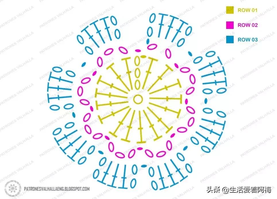 钩针编织时尚首饰项链视频教程,柠檬耳环钩针图解